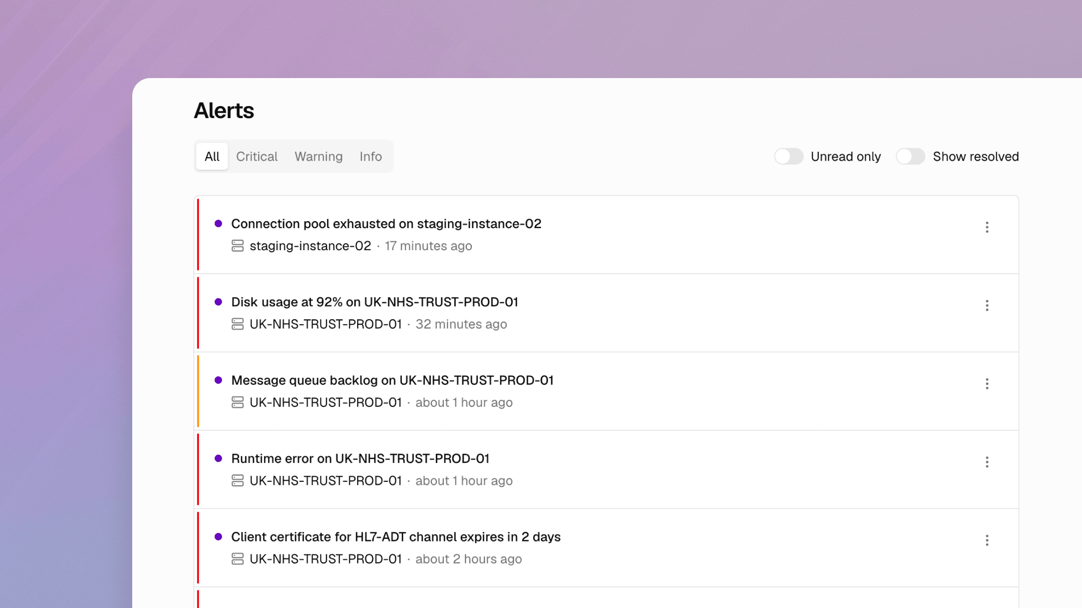 Monitoring and alerts